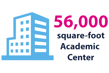 56,000 sq ft Academic Center