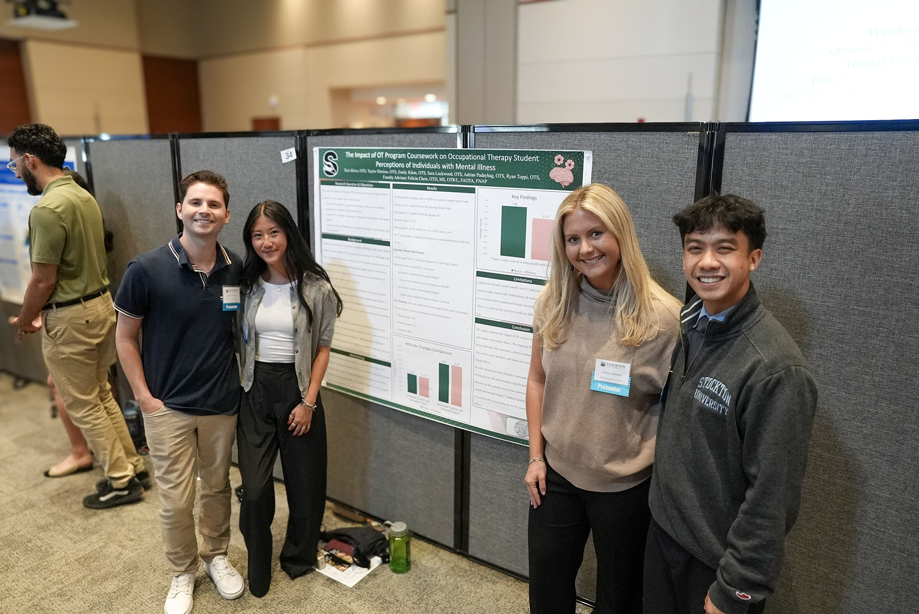 Grad Research Symp