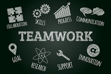 Drawing depicting teamwork principles