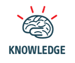 Icon representing Knowledge