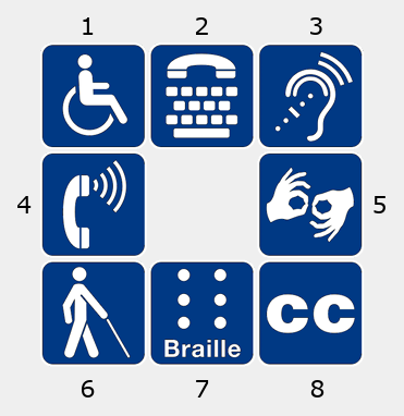 Accessibility Symbols