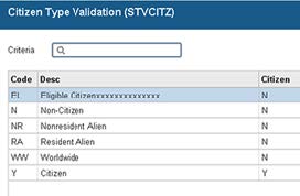 Type value criteria