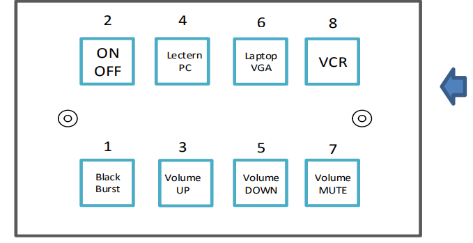 Keypad with 8 buttons