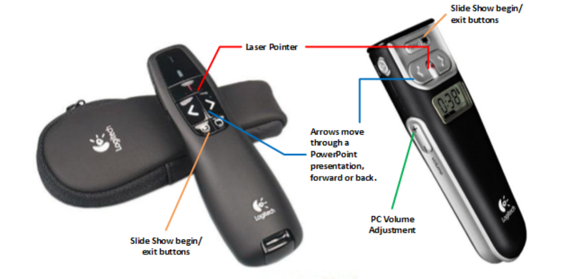 Laser Pointer