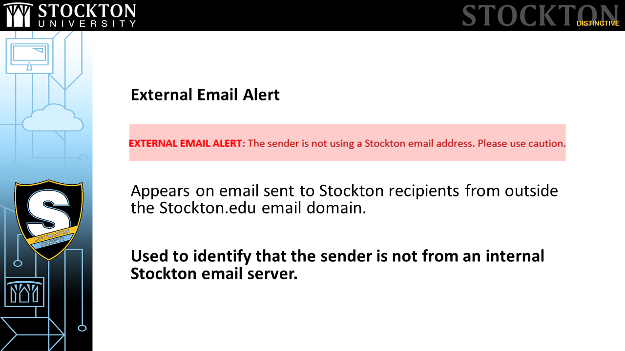 External Email Alert
