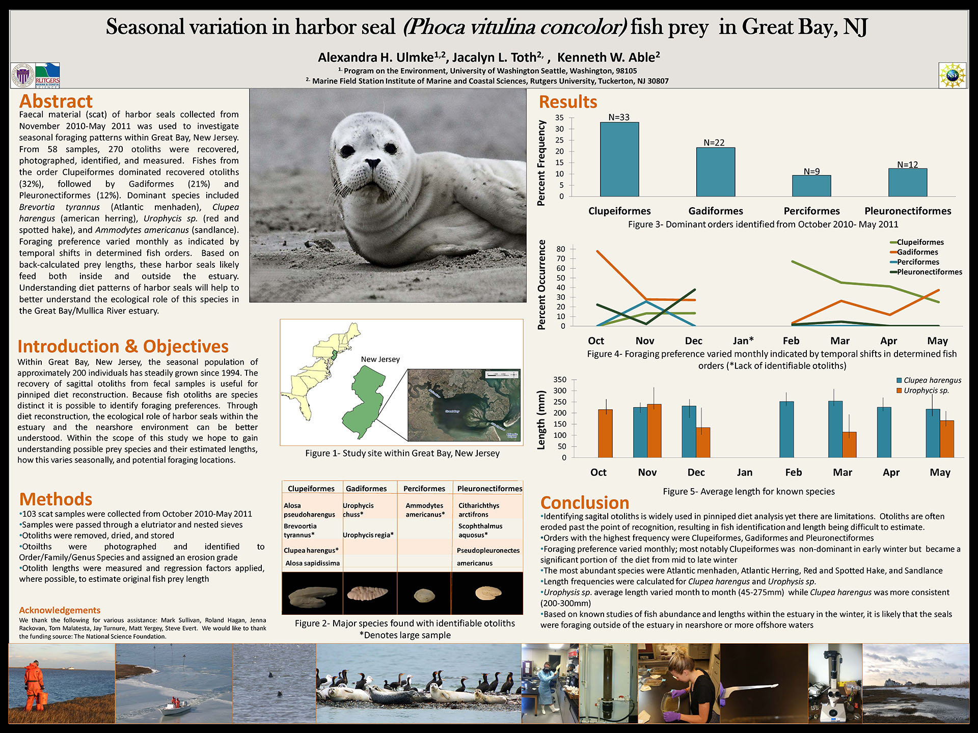 Harbor seal annual prey variabilty