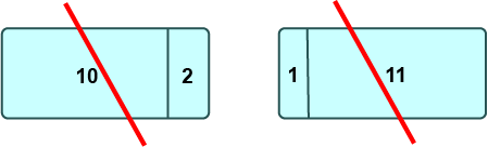 Columns sizes to avoid