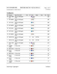 INSTRUMENT SCHEDULE