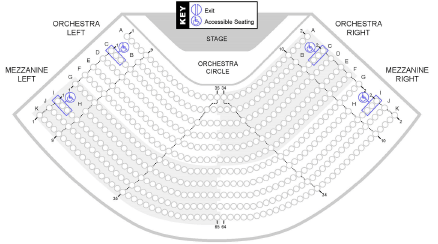 Pac Seating Chart