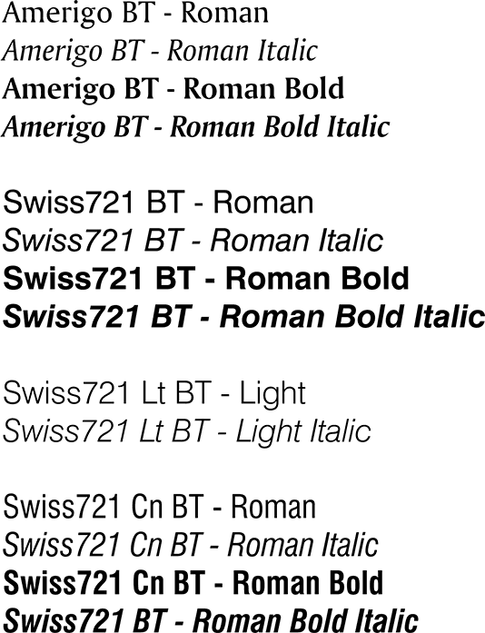 Graphic display of Typefaces