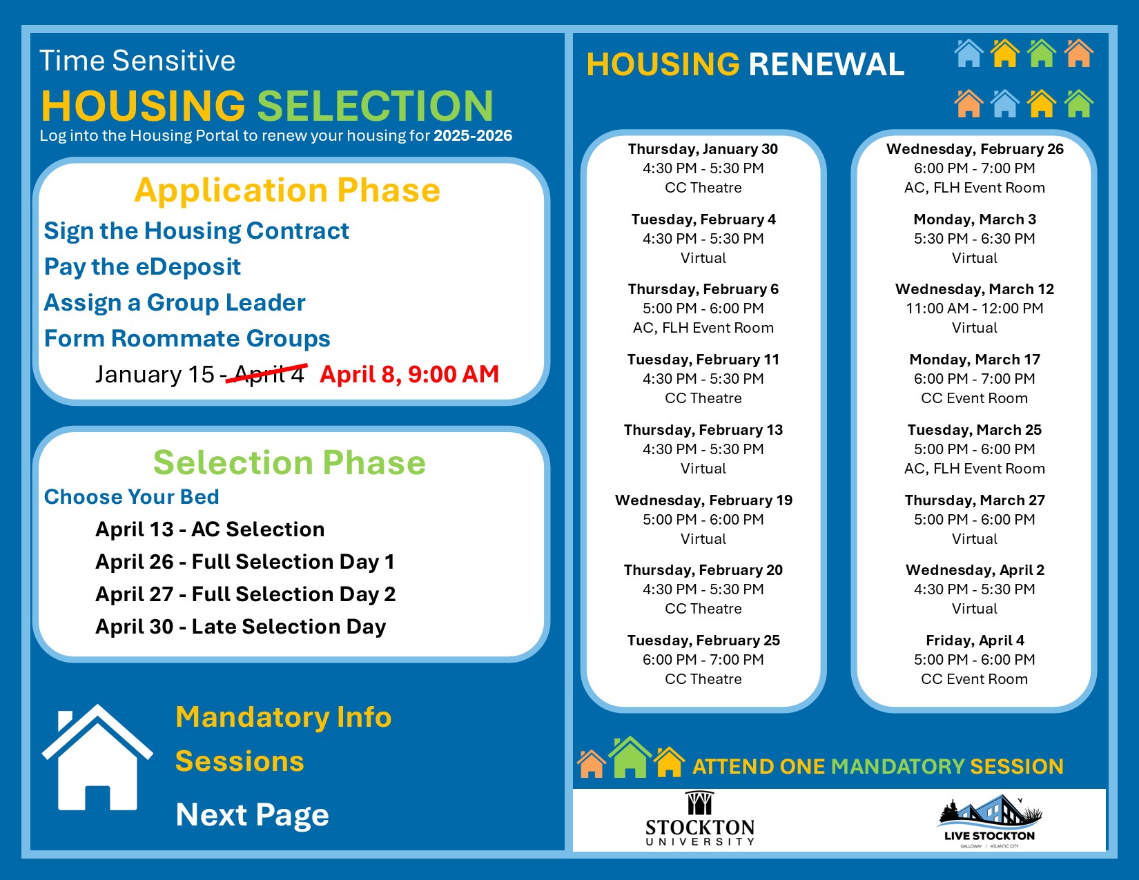 Renewal Details