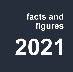 Fact and figures 2019 logo