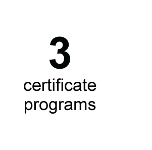 Number of certificate programs