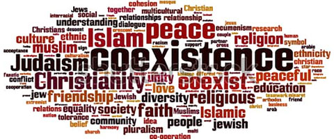 Faith word cloud