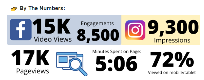 eCommencement By The Numbers