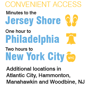 Convenient Access from New York City, Philadelphia, and the Jersey Shore