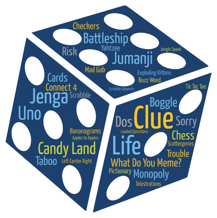 gameboarddice gameboarddice